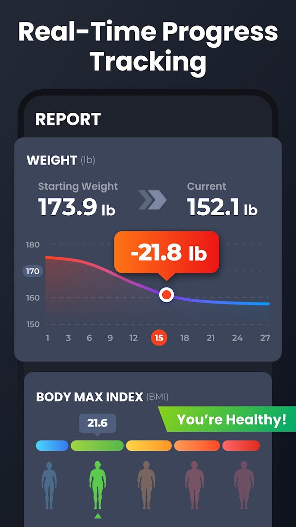 Body focus selector in Home Workout - No Equipment for chest, abs, and arms