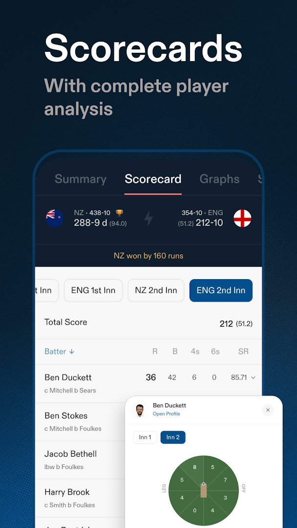 Trending cricket news and viral stories feed